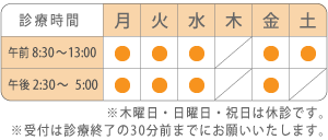 診療時間｜土曜日は午前のみ｜木曜日、日曜日、祝日は休診です。